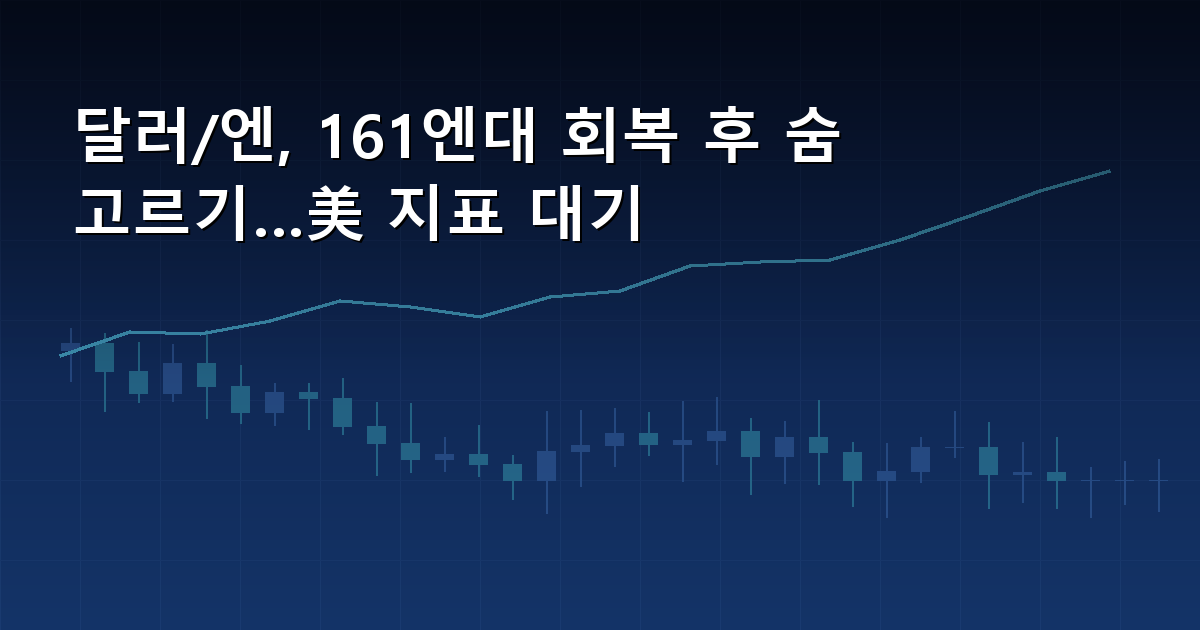 달러/엔, 161엔대 회복 후 숨 고르기…美 지표 대기